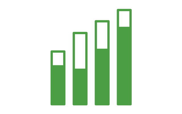 Unemployment Rate