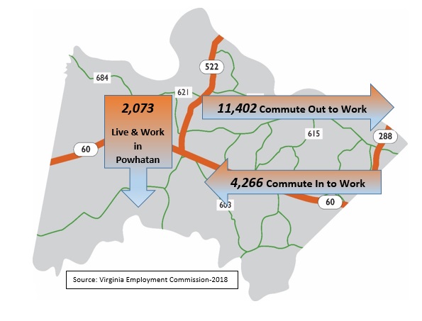 Workforce Commuter Map